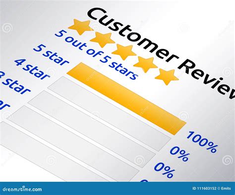 Ratings & Reviews 